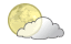 Moln ibland